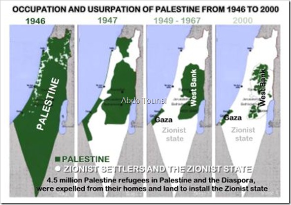 mapa de usrpaci&oacute;n ingl&eacute;s
