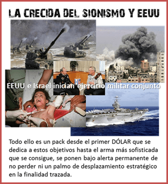 La crecida del sionismo