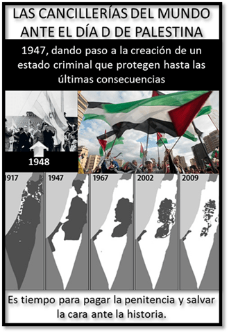 LAS CANCILLER&Iacute;AS DEL MUNDO